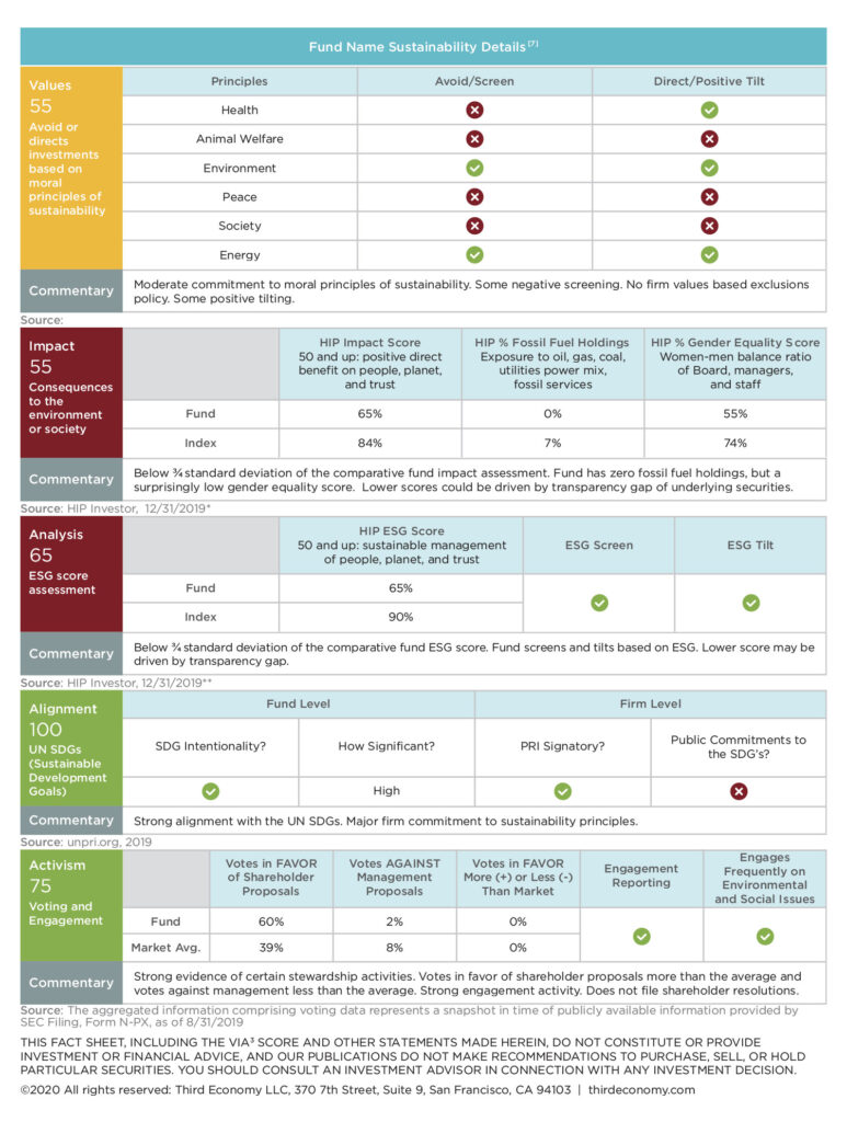 factsheet-example 2