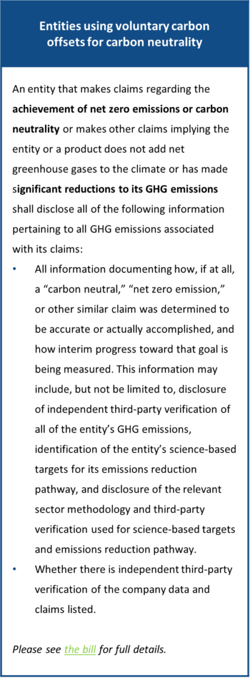 CA AB1305 graphic 2.2