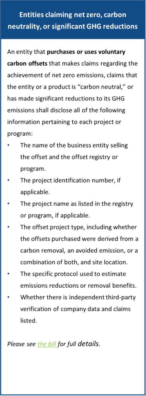 CA AB1305 graphic 3.3