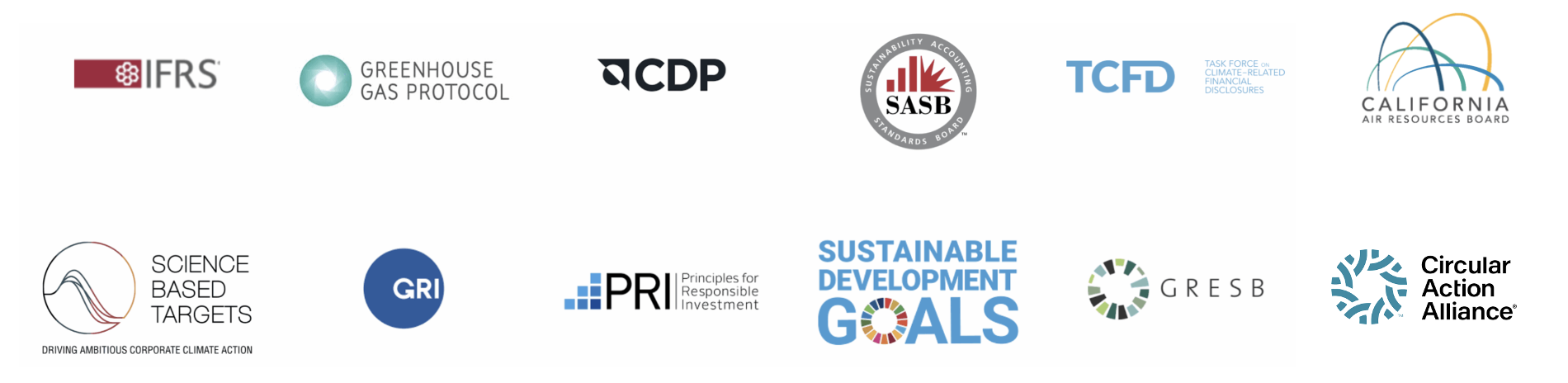 Standards and Frameworks that 3ECON Supports