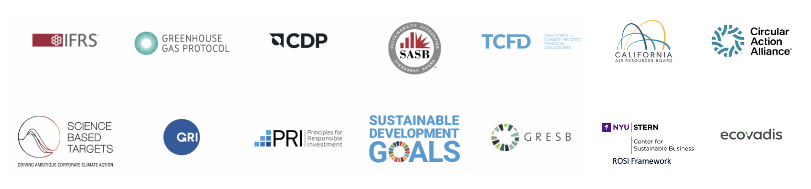 Standards and Frameworks that 3ECON Supports